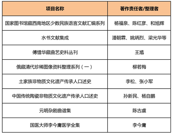 新建 Microsoft Office Excel 工作表 (2)_副本_副本.jpg